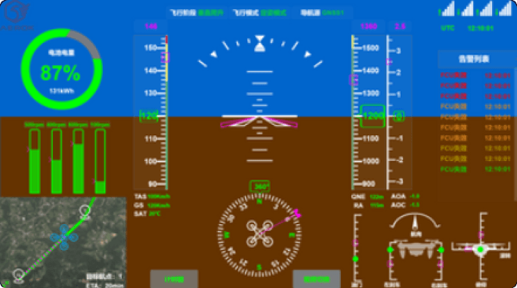 飞行控制与状态监控