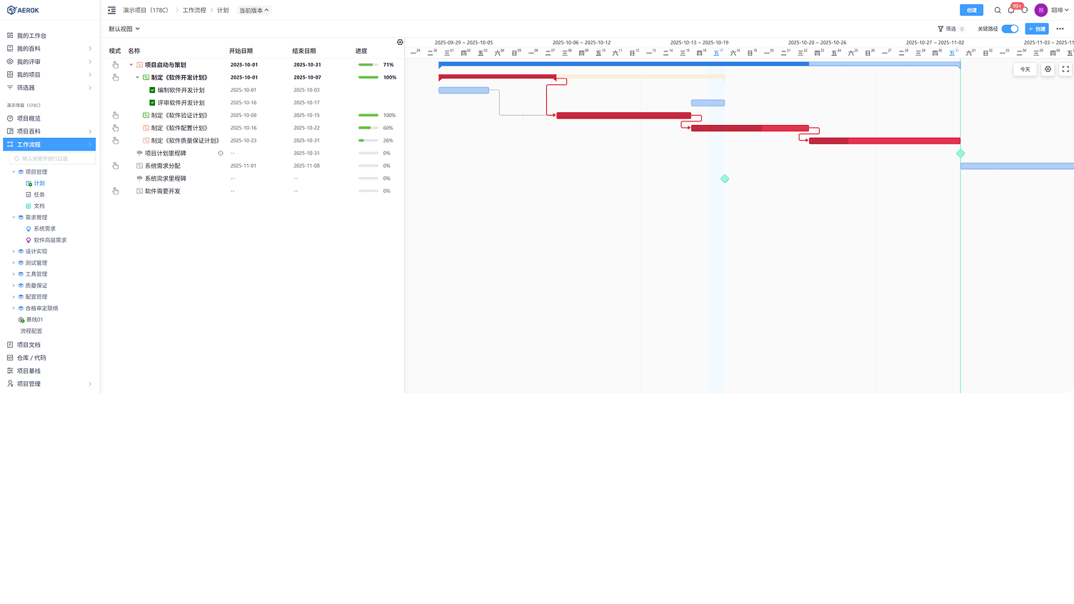 AEROK-Drome project management workspace